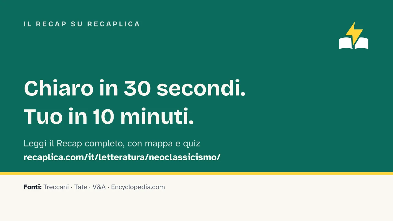 Slide 15 della presentazione su Neoclassicismo: Il Recap su Recaplica