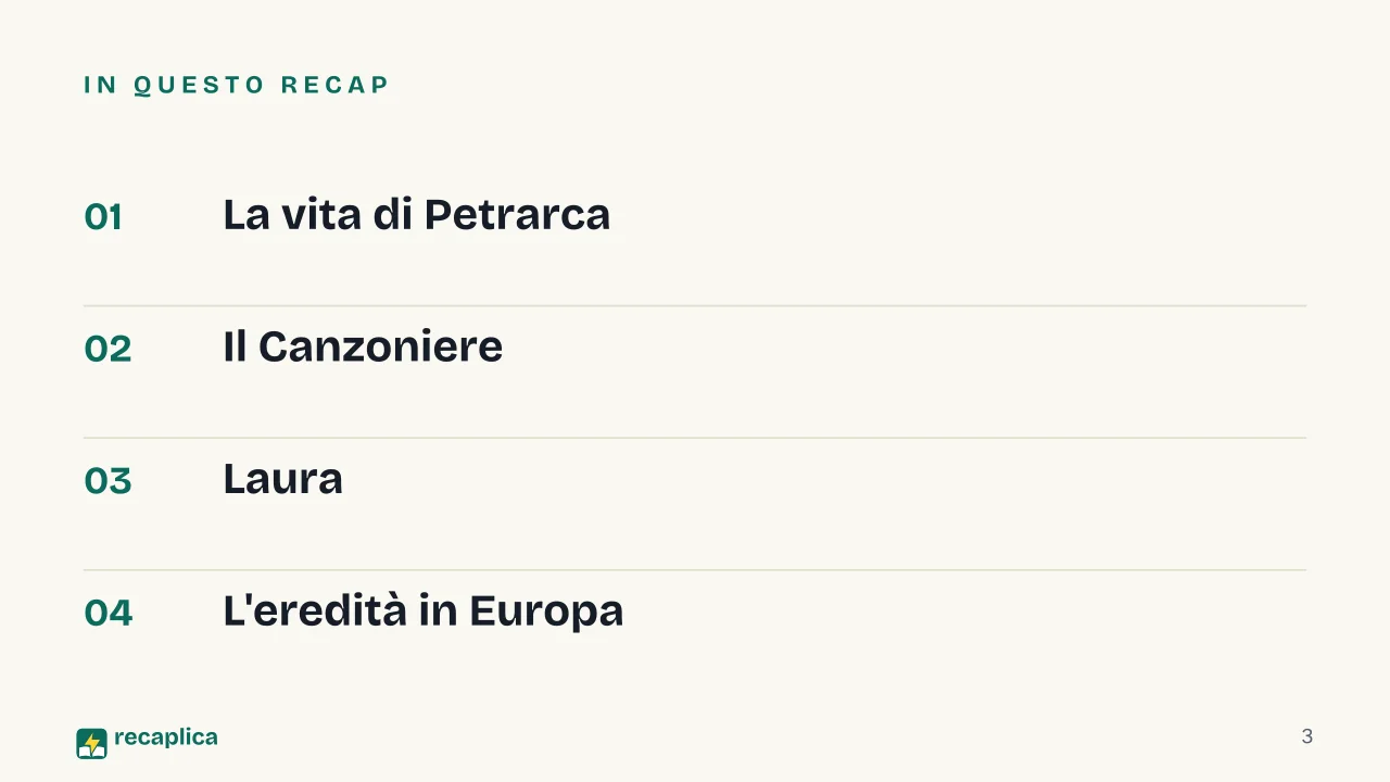 Slide 3 della presentazione su Petrarca e il Canzoniere: In questo Recap