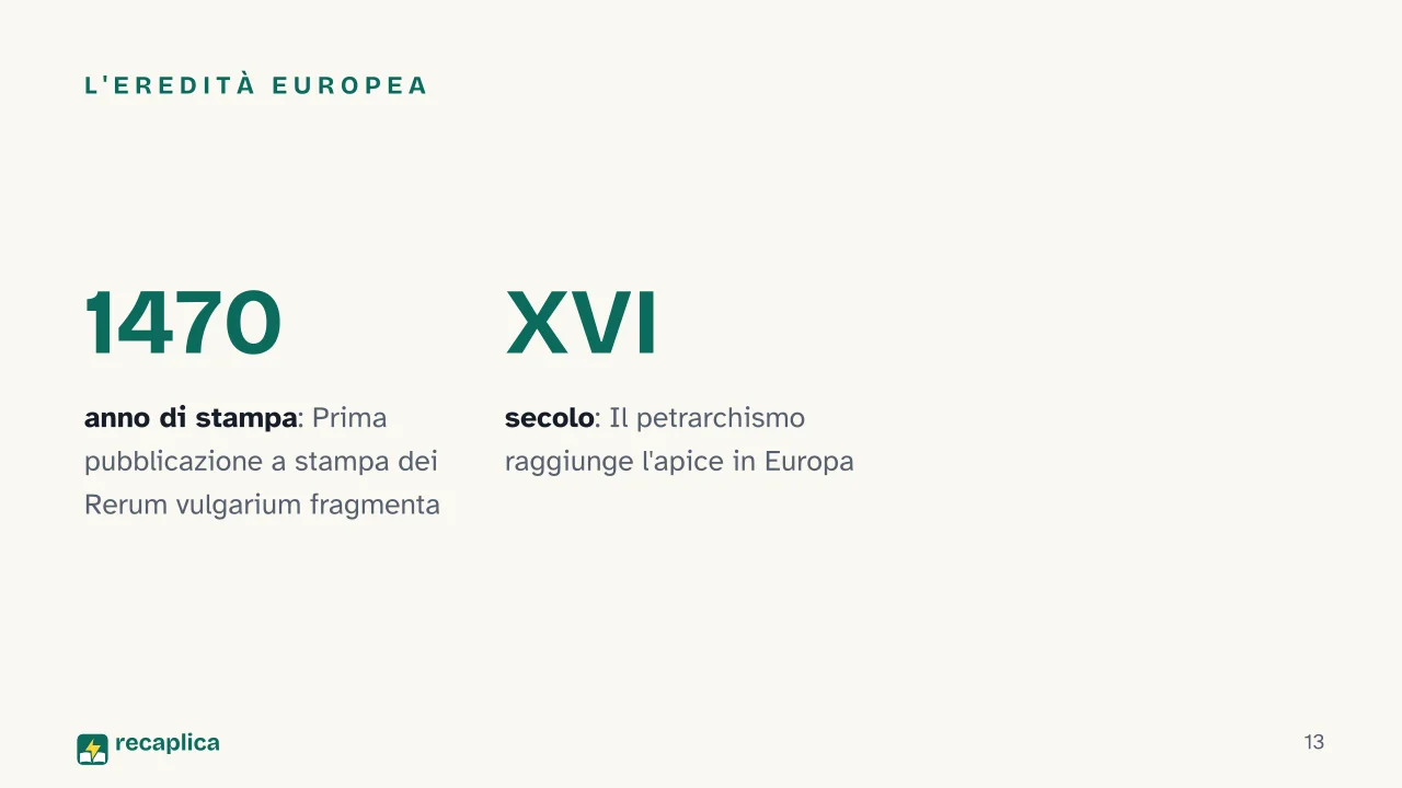 Slide 13 della presentazione su Petrarca e il Canzoniere: L'eredità europea