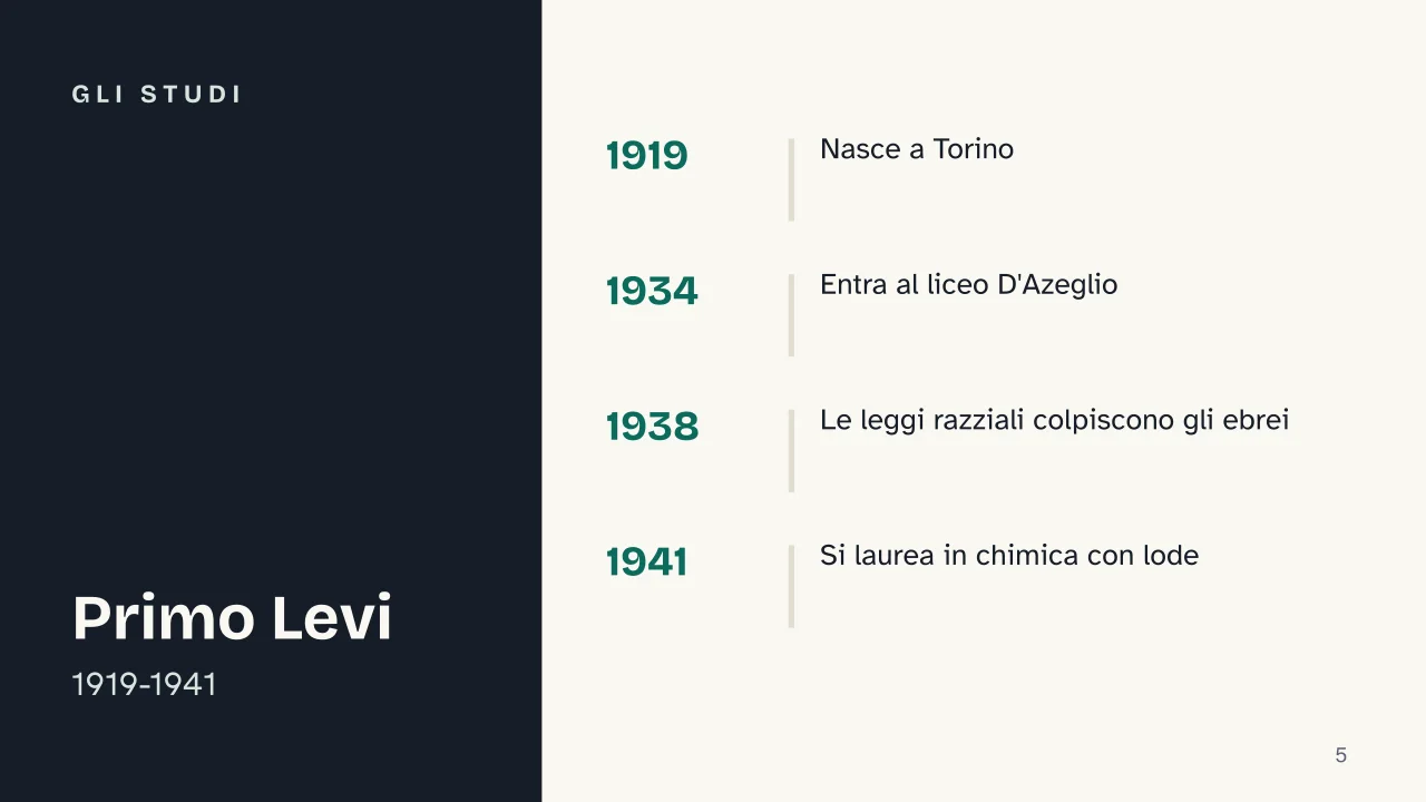 Slide 5 della presentazione su Primo Levi, la biografia, le opere e la testimonianza di Auschwitz: Gli studi