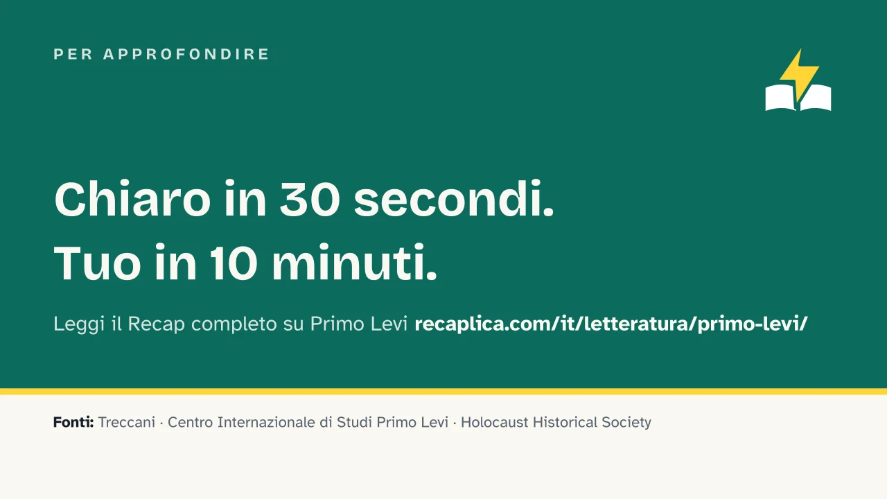 Slide 16 della presentazione su Primo Levi, la biografia, le opere e la testimonianza di Auschwitz: Per approfondire