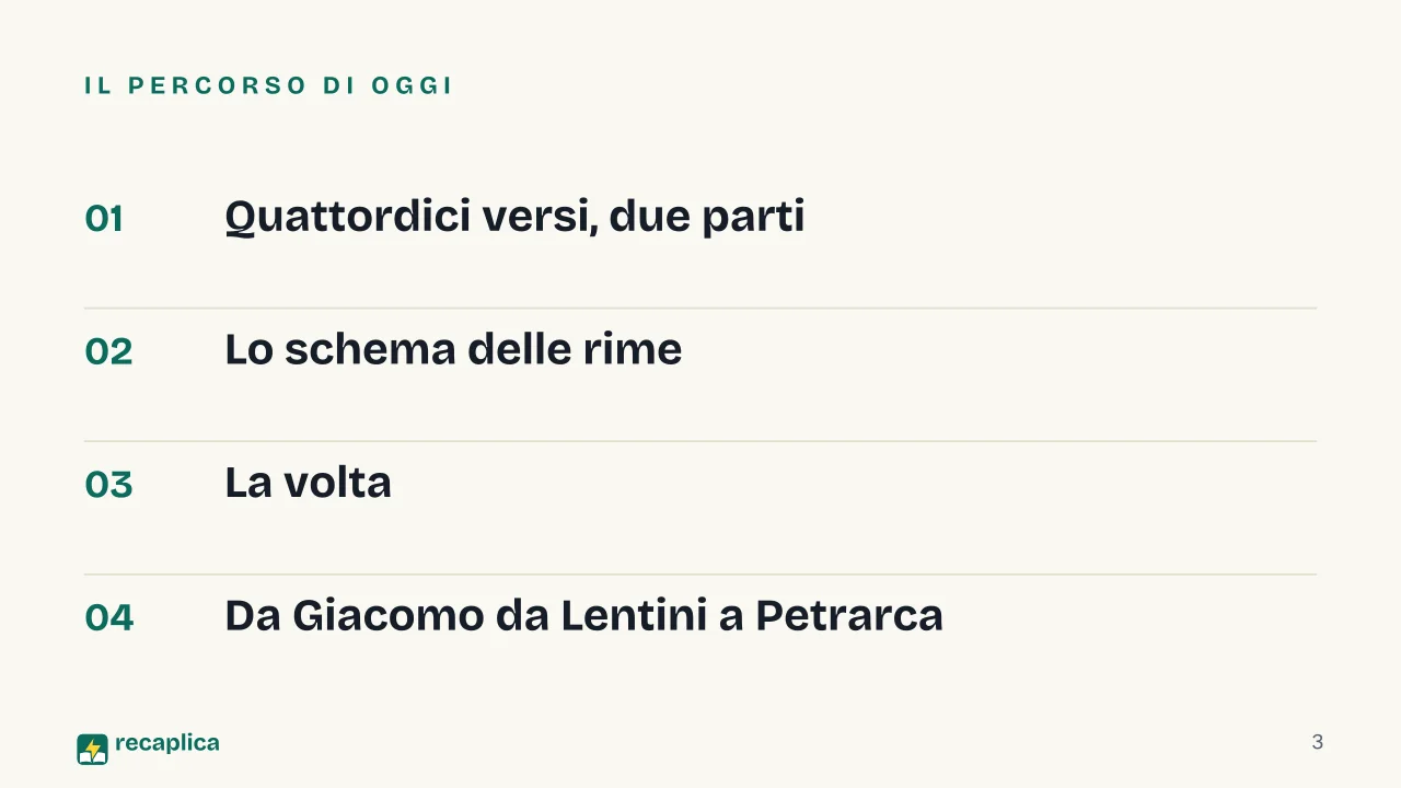 Slide 3 della presentazione su Sonetto: Il percorso di oggi