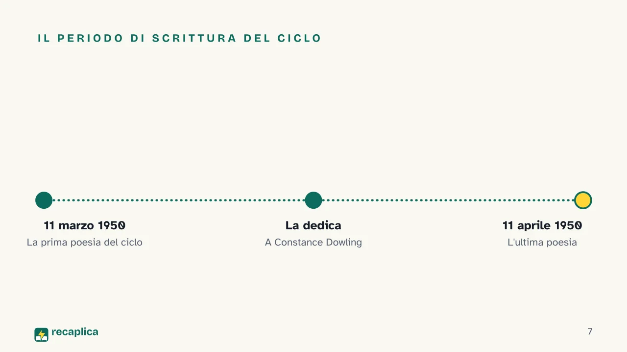 Slide 7 della presentazione su Verrà la morte e avrà i tuoi occhi: Il periodo di scrittura del ciclo