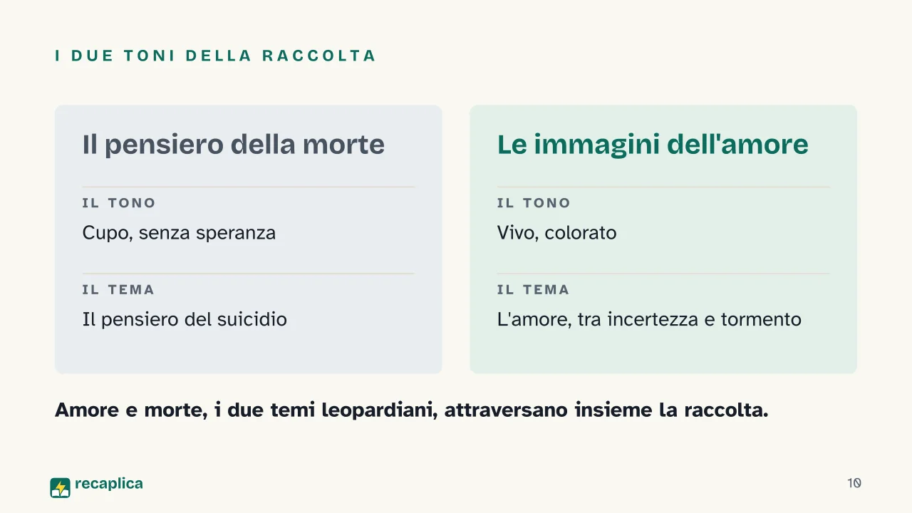 Slide 10 della presentazione su Verrà la morte e avrà i tuoi occhi: I due toni della raccolta