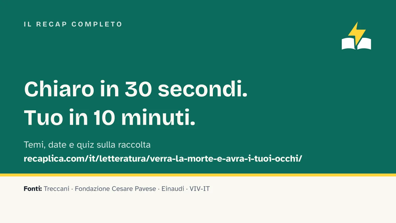 Slide 14 della presentazione su Verrà la morte e avrà i tuoi occhi: Il Recap completo