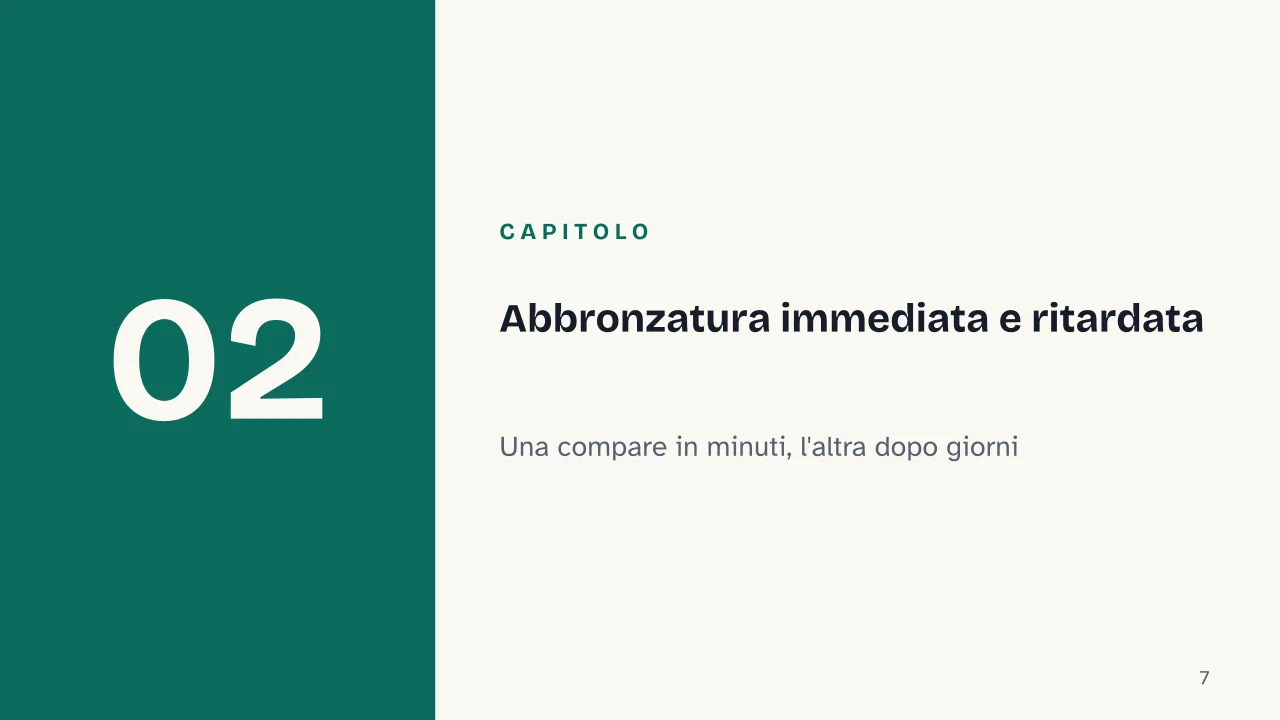 Slide 7 della presentazione su Abbronzatura: Capitolo 02: Abbronzatura immediata e ritardata