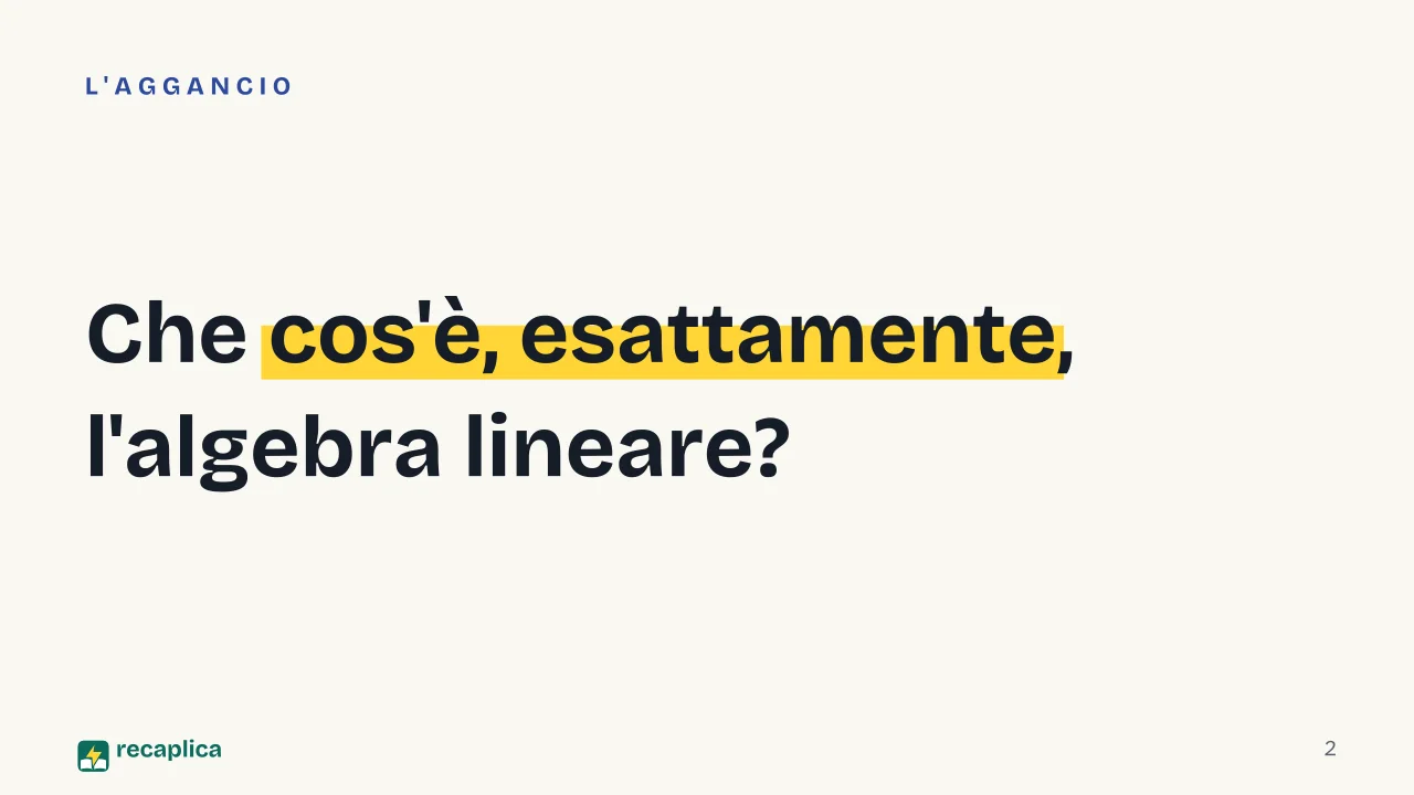 Slide 2 della presentazione su Algebra lineare: Che cos'è, esattamente, l'algebra lineare?