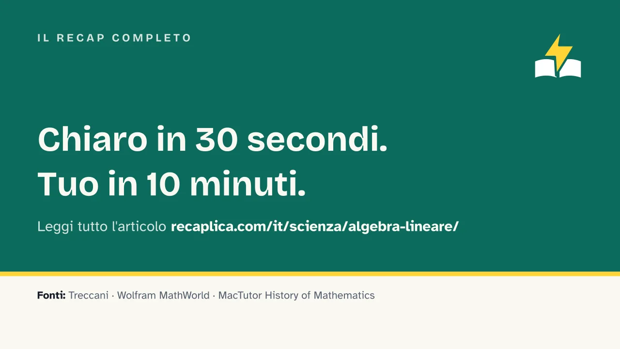 Slide 18 della presentazione su Algebra lineare: Il Recap completo