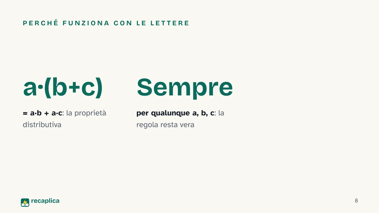Slide 8 della presentazione su Algebra: Perché funziona con le lettere