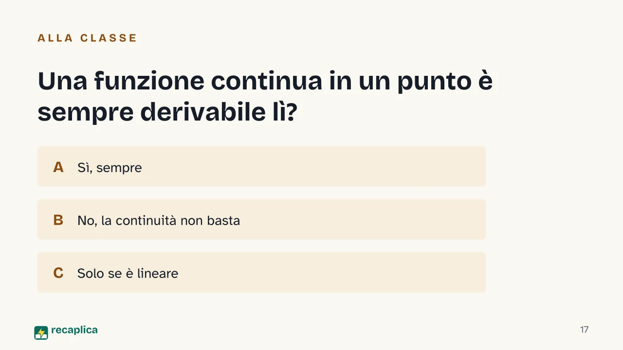 Slide 17 della presentazione su Analisi matematica: Una funzione continua in un punto è sempre derivabile lì?