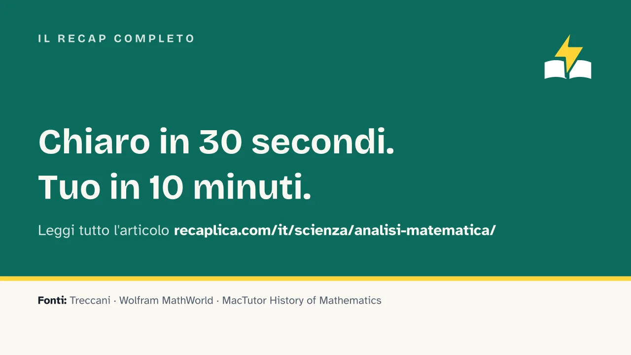Slide 18 della presentazione su Analisi matematica: Il Recap completo