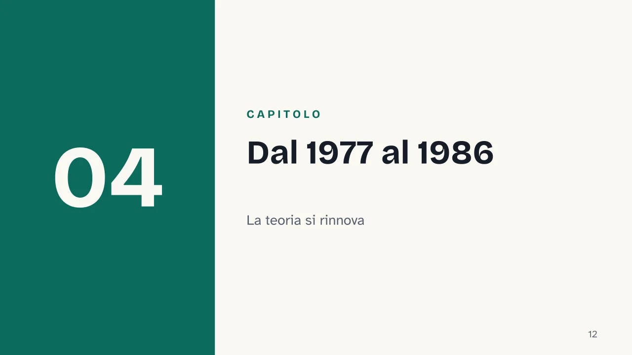 Slide 12 della presentazione su Bandura e la teoria dell'apprendimento sociale, tra osservazione e autoefficacia: Capitolo 04: Dal 1977 al 1986