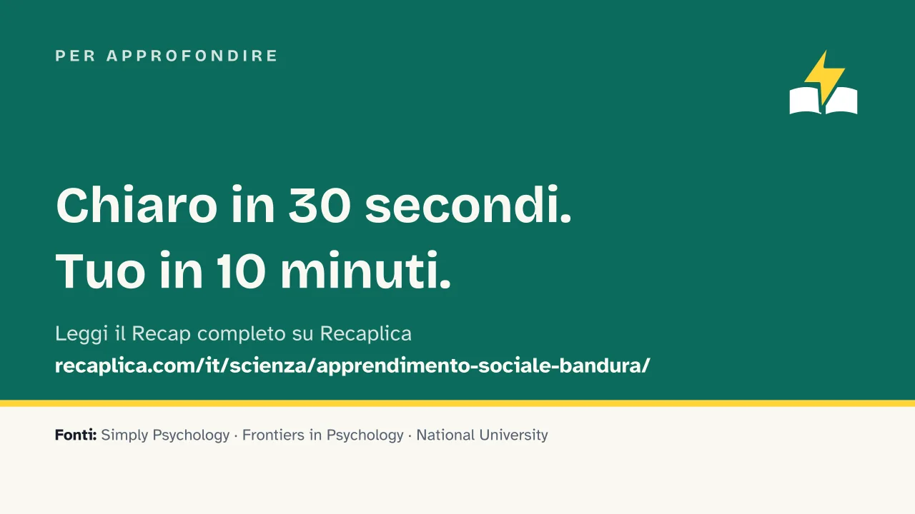 Slide 16 della presentazione su Bandura e la teoria dell'apprendimento sociale, tra osservazione e autoefficacia: Per approfondire