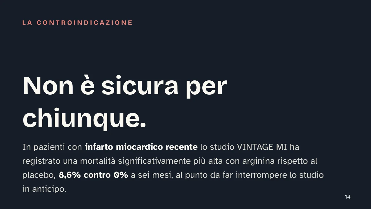 Slide 14 della presentazione su Arginina: Non è sicura per chiunque.