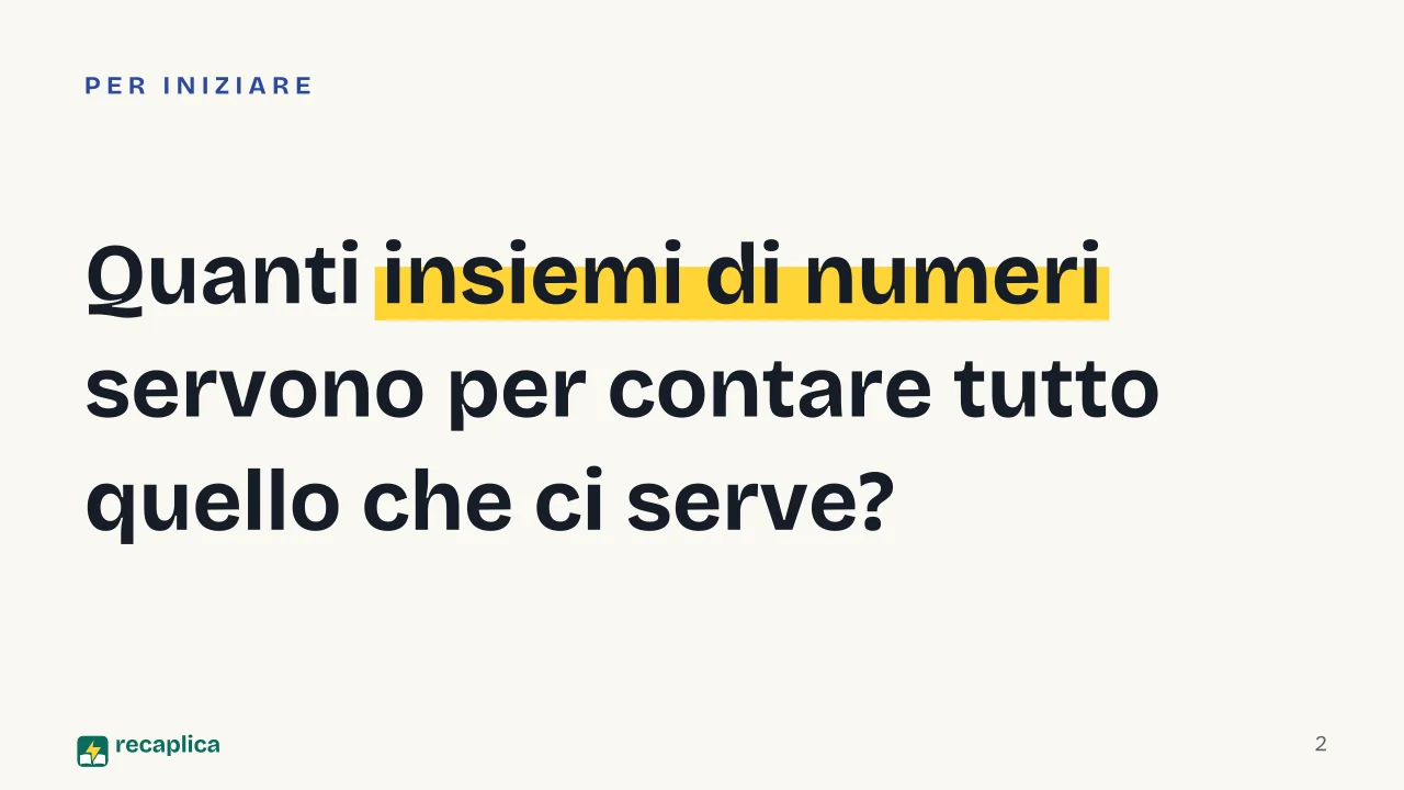 Slide 2 della presentazione su Aritmetica: Quanti insiemi di numeri servono per contare tutto quello che ci serve?