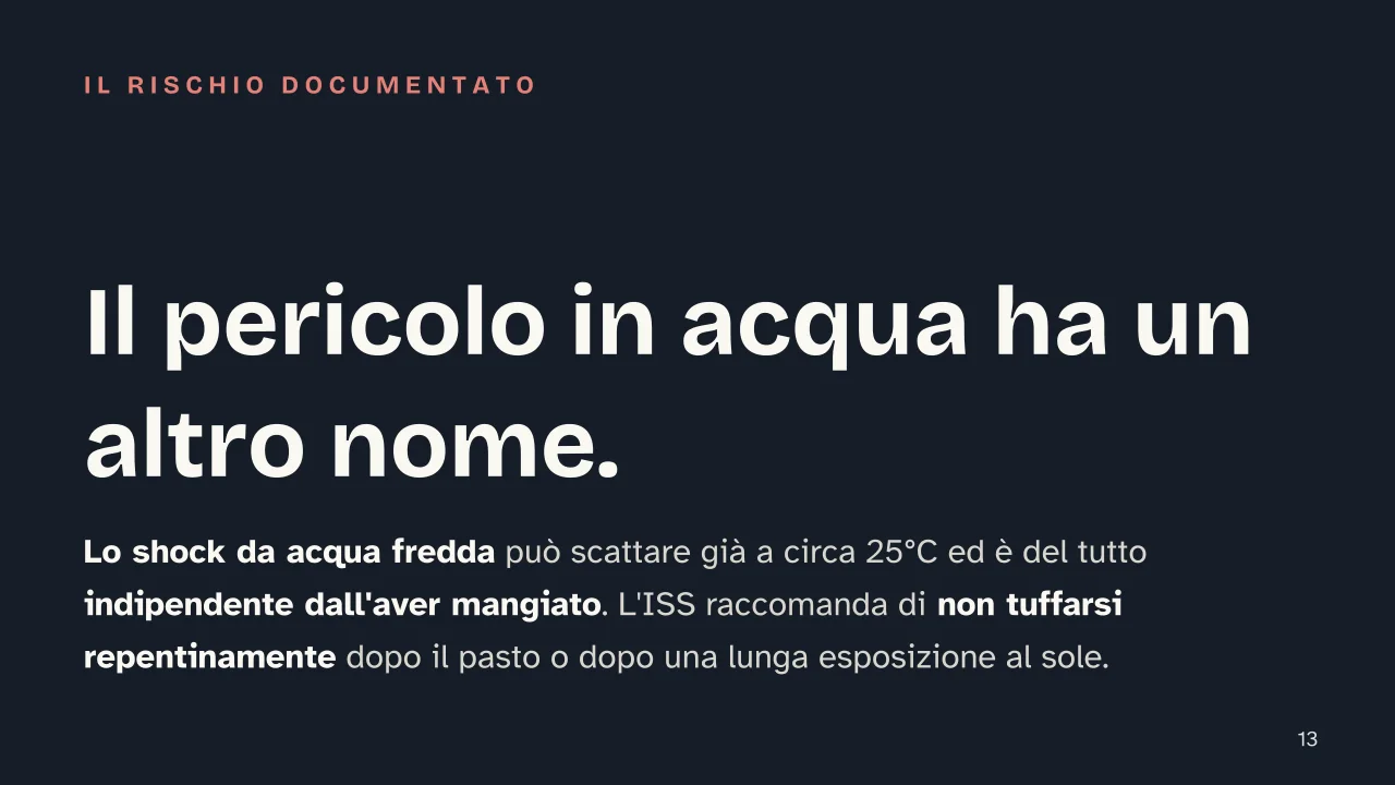 Slide 13 della presentazione su Bagno dopo mangiato: Il pericolo in acqua ha un altro nome.