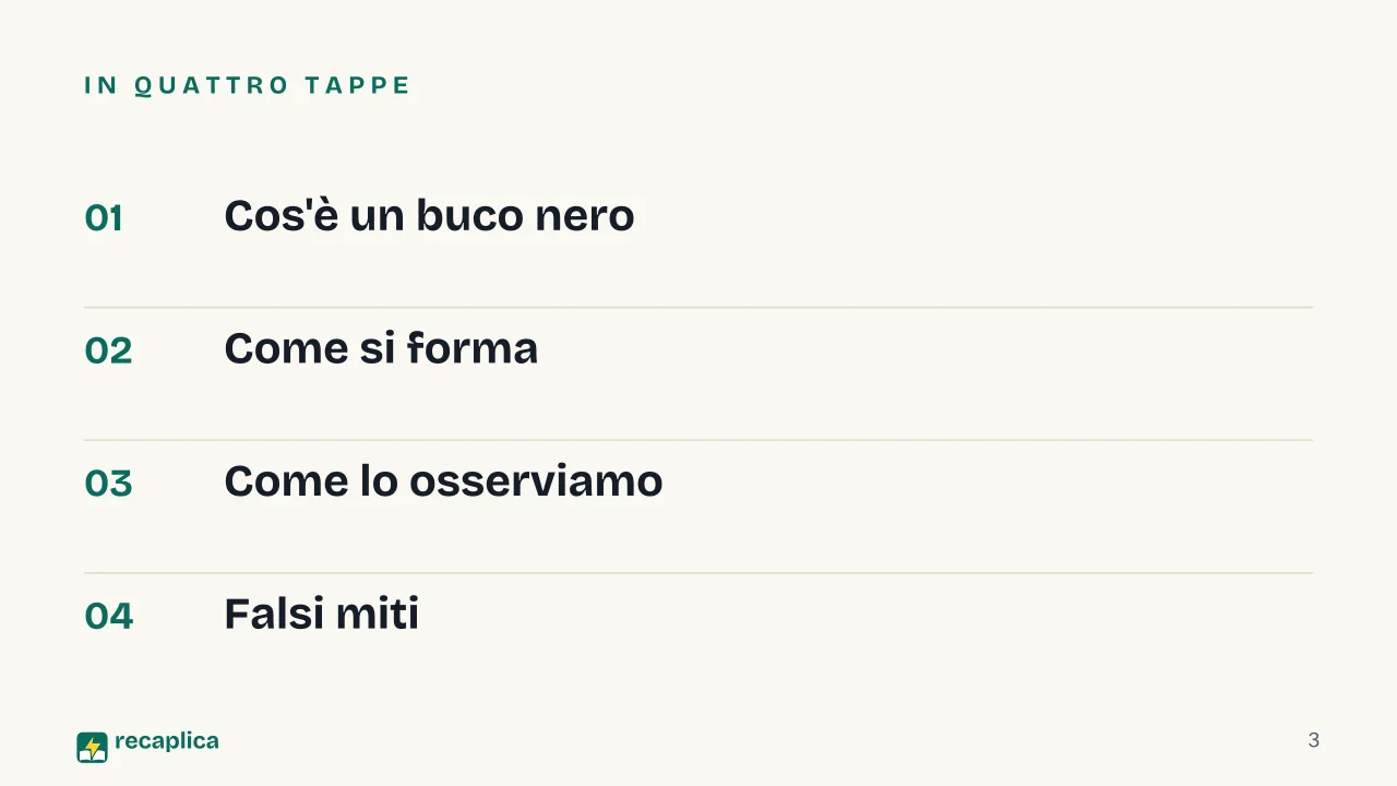 Slide 3 della presentazione su Buchi neri, cosa sono e come si formano: In quattro tappe