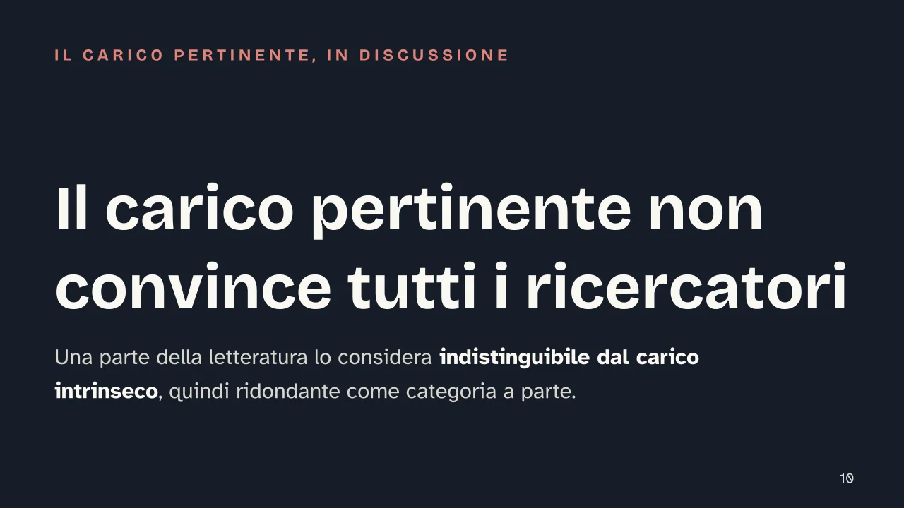 Slide 10 della presentazione su Carico cognitivo, cos'è secondo la teoria di Sweller: Il carico pertinente non convince tutti i ricercatori