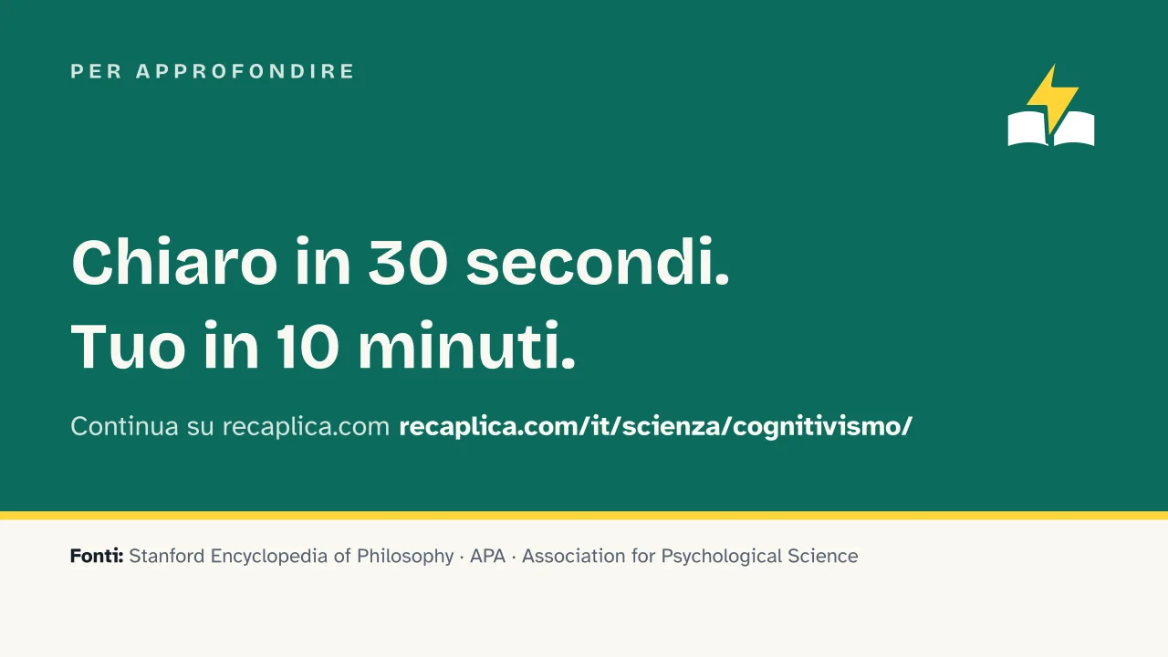 Slide 14 della presentazione su Cognitivismo: Per approfondire