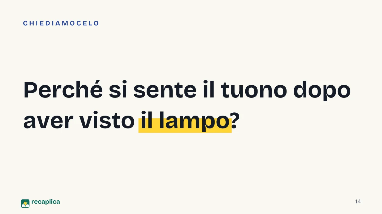 Slide 14 della presentazione su Come si formano i temporali: Perché si sente il tuono dopo aver visto il lampo?