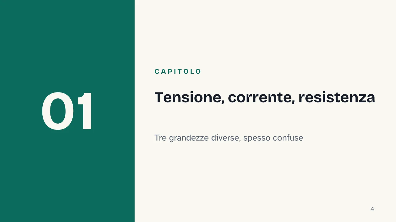 Slide 4 della presentazione su Corrente elettrica: Capitolo 01: Tensione, corrente, resistenza