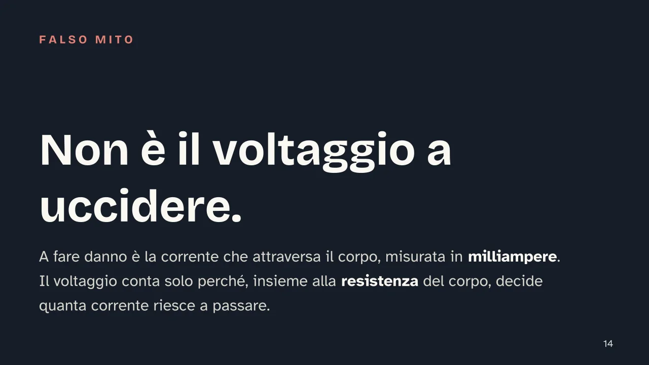 Slide 14 della presentazione su Corrente elettrica: Non è il voltaggio a uccidere.