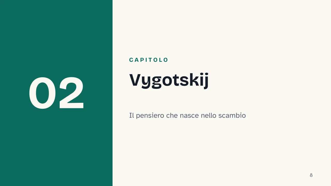 Slide 8 della presentazione su Costruttivismo: Capitolo 02: Vygotskij