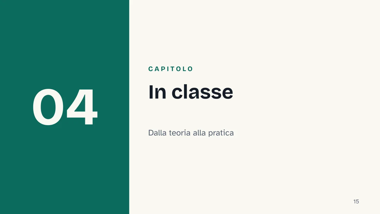 Slide 15 della presentazione su Costruttivismo: Capitolo 04: In classe