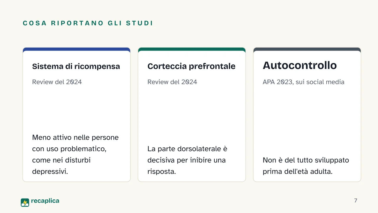 Slide 7 della presentazione su Dipendenza dal cellulare: Cosa riportano gli studi: Sistema di ricompensa, Corteccia prefrontale, Autocontrollo