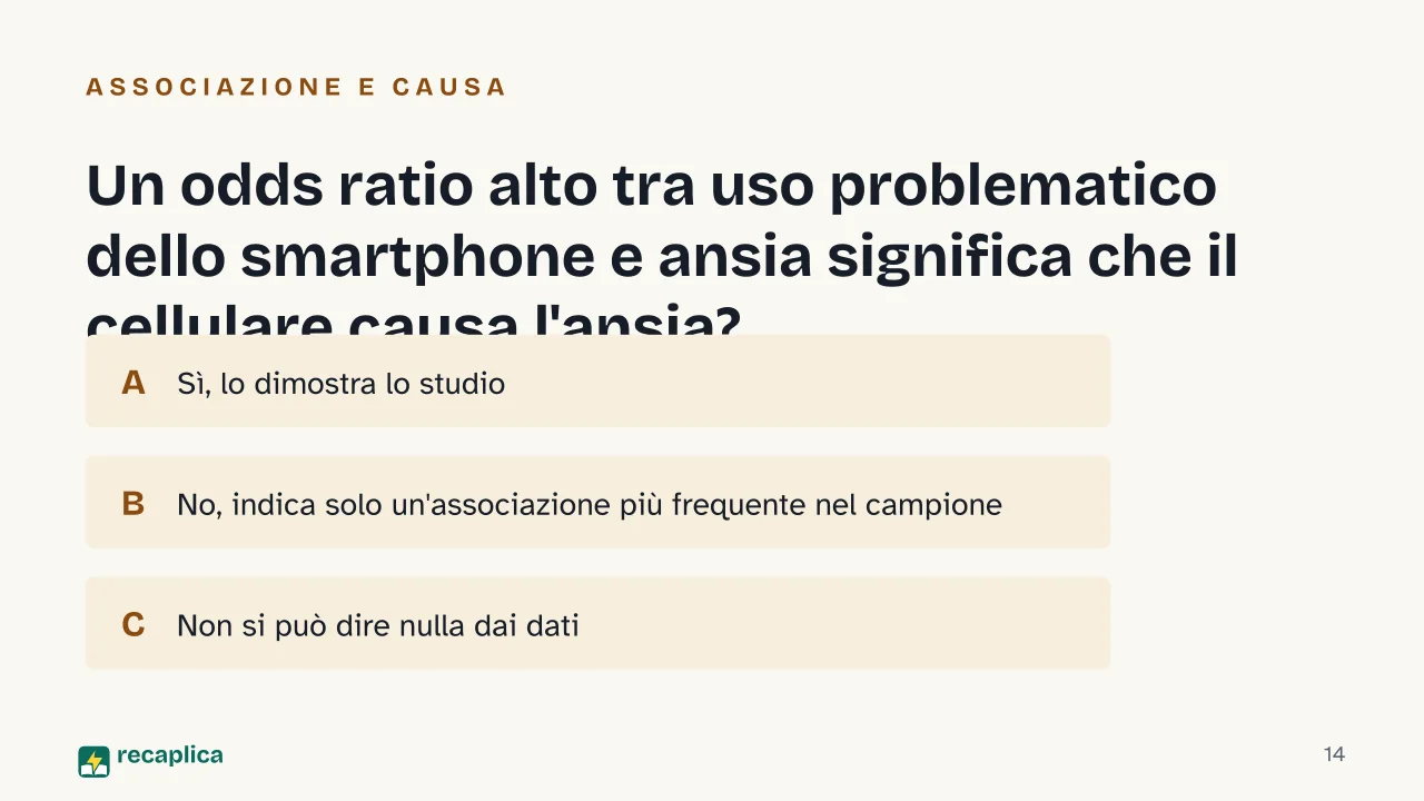 Slide 14 della presentazione su Dipendenza dal cellulare: Un odds ratio alto tra uso problematico dello smartphone e ansia significa che il cellulare causa l'ansia?