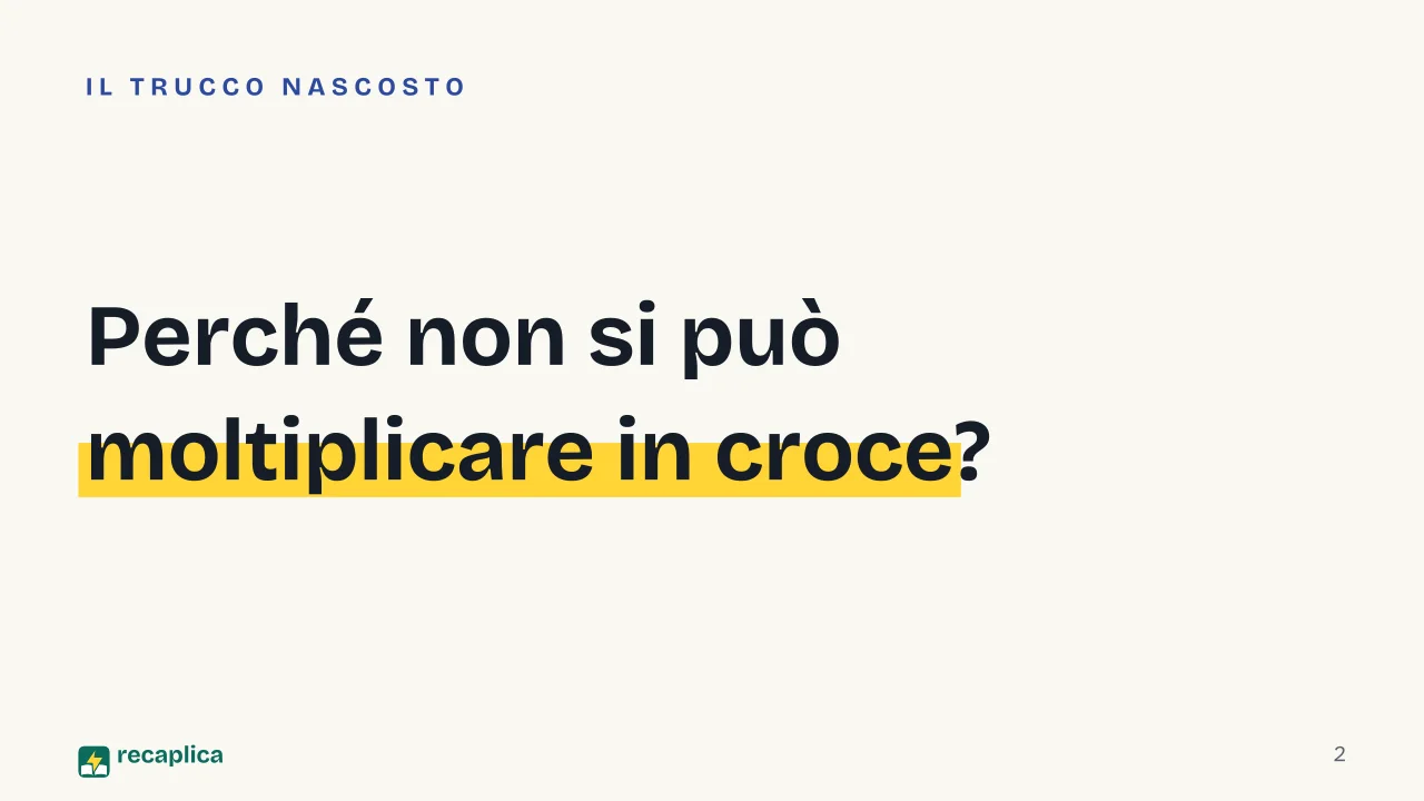 Slide 2 della presentazione su Disequazioni fratte: Perché non si può moltiplicare in croce?