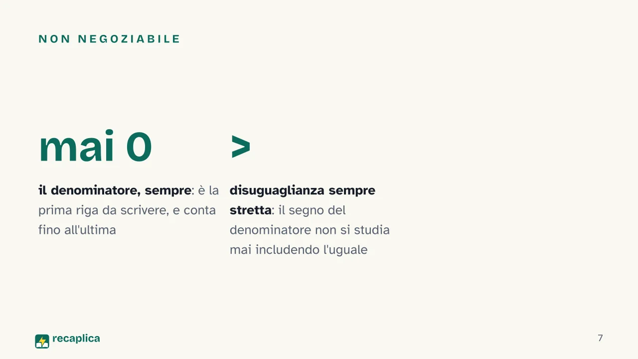 Slide 7 della presentazione su Disequazioni fratte: Non negoziabile