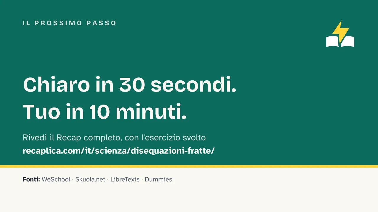 Slide 14 della presentazione su Disequazioni fratte: Il prossimo passo