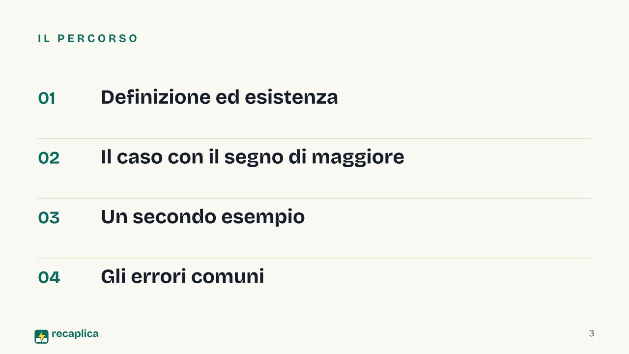 Slide 3 della presentazione su Disequazioni irrazionali: Il percorso
