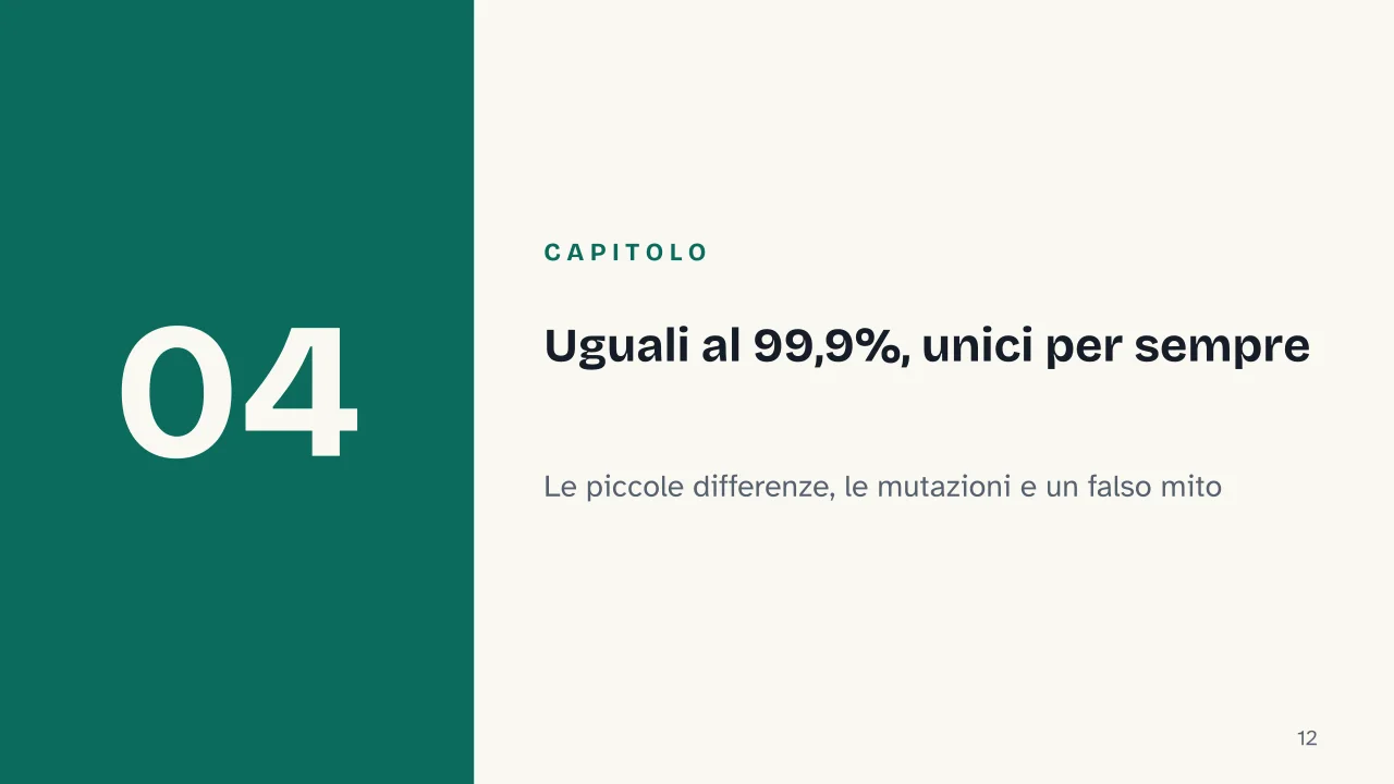 Slide 12 della presentazione su Il DNA: Capitolo 04: Uguali al 99,9%, unici per sempre