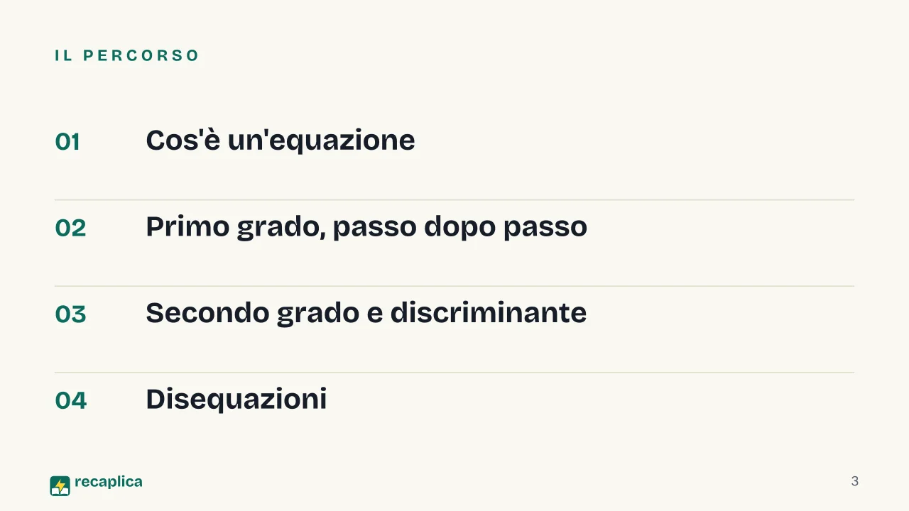 Slide 3 della presentazione su Equazioni: Il percorso