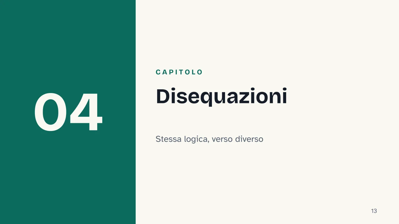 Slide 13 della presentazione su Equazioni: Capitolo 04: Disequazioni