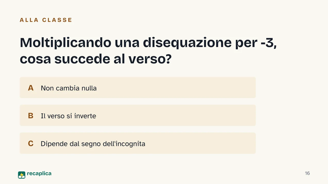 Slide 16 della presentazione su Equazioni: Moltiplicando una disequazione per -3, cosa succede al verso?