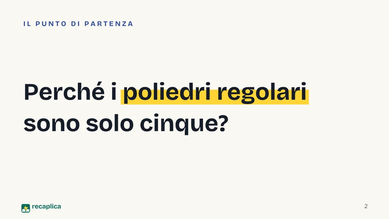 Slide 2 della presentazione su Geometria dei solidi: Perché i poliedri regolari sono solo cinque?