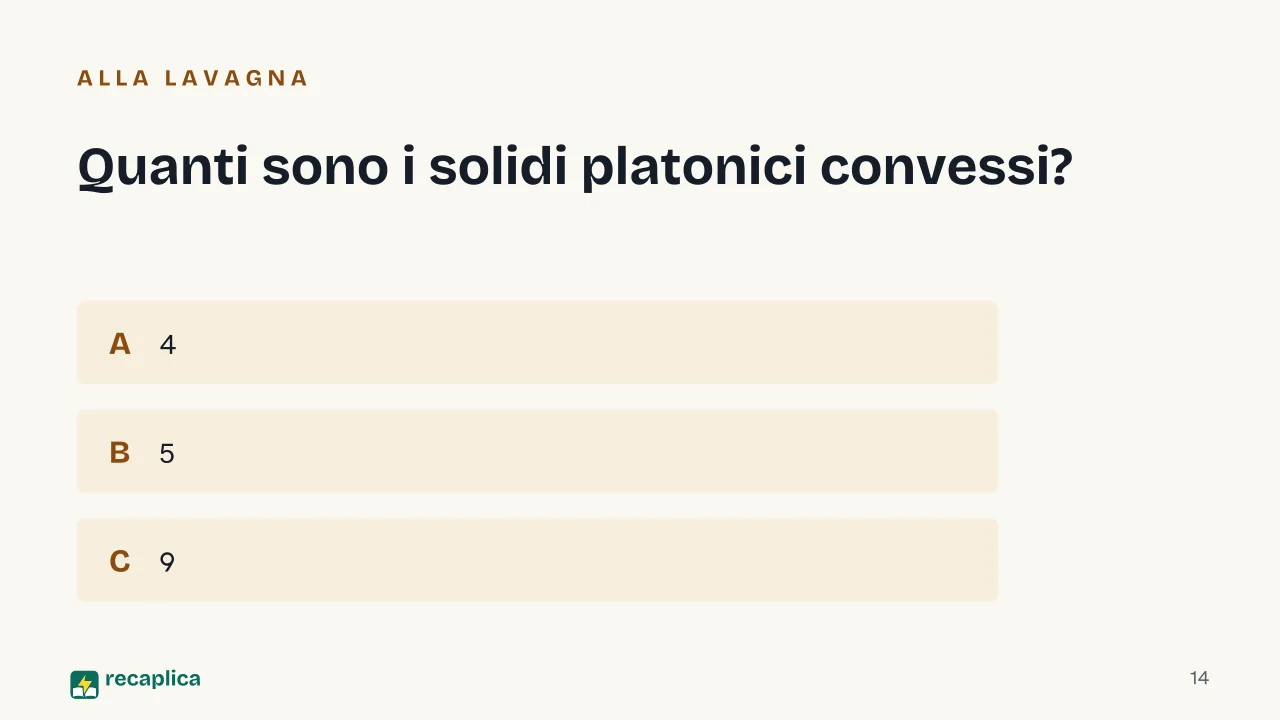 Slide 14 della presentazione su Geometria dei solidi: Quanti sono i solidi platonici convessi?
