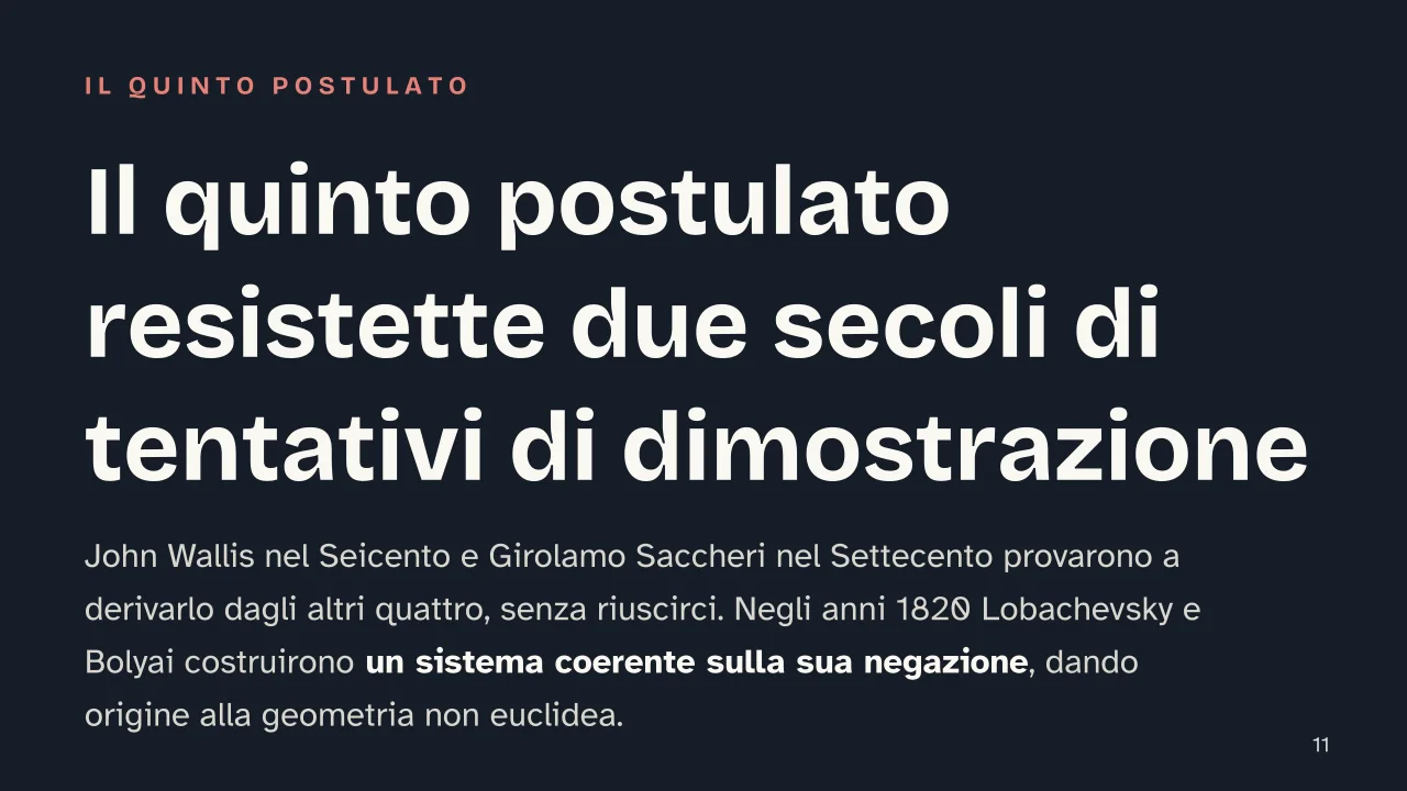 Slide 11 della presentazione su Geometria euclidea: Il quinto postulato resistette due secoli di tentativi di dimostrazione