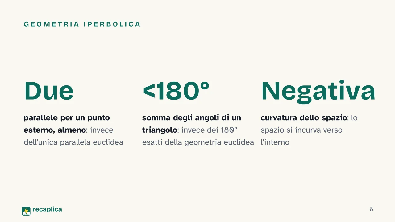 Slide 8 della presentazione su Geometria non euclidea: Geometria iperbolica