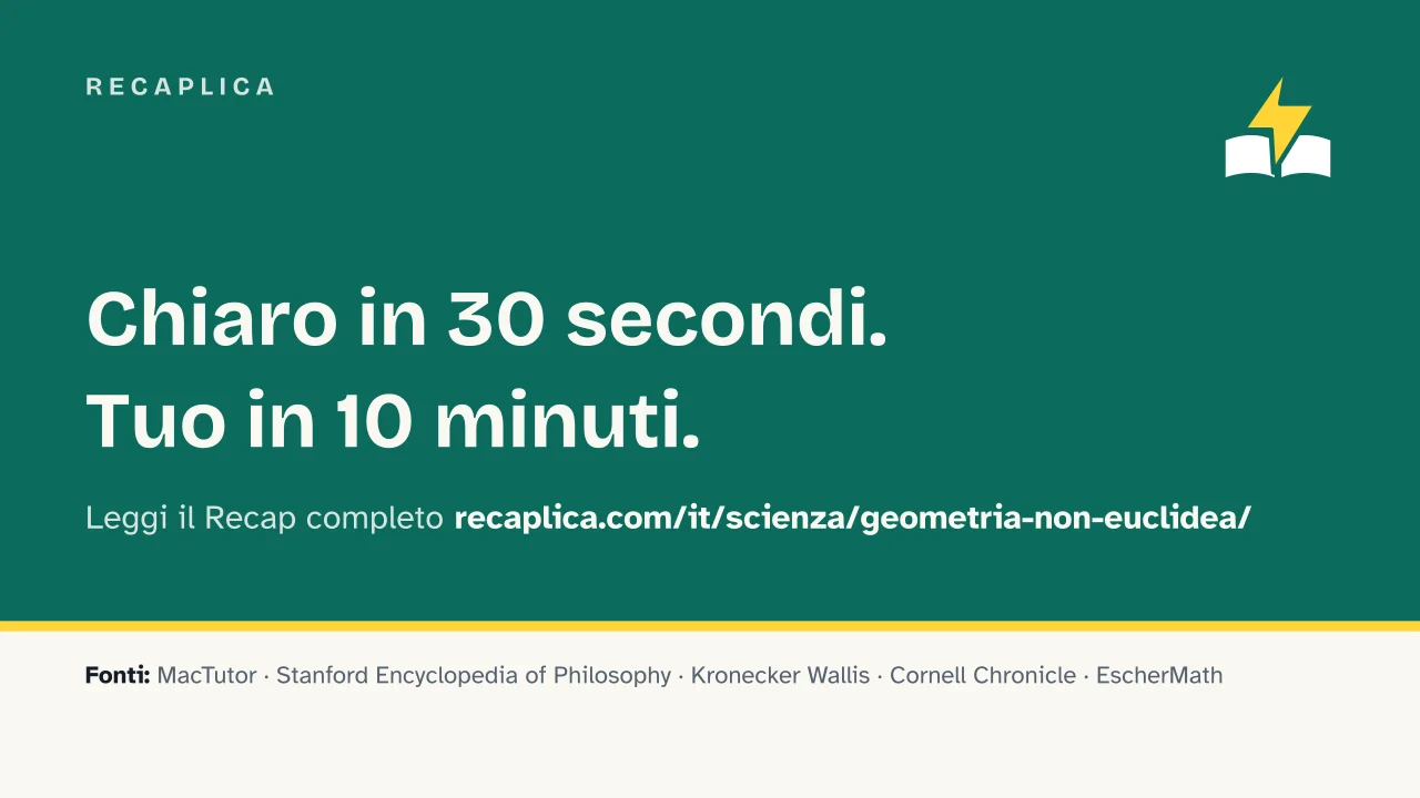 Slide 18 della presentazione su Geometria non euclidea: Recaplica