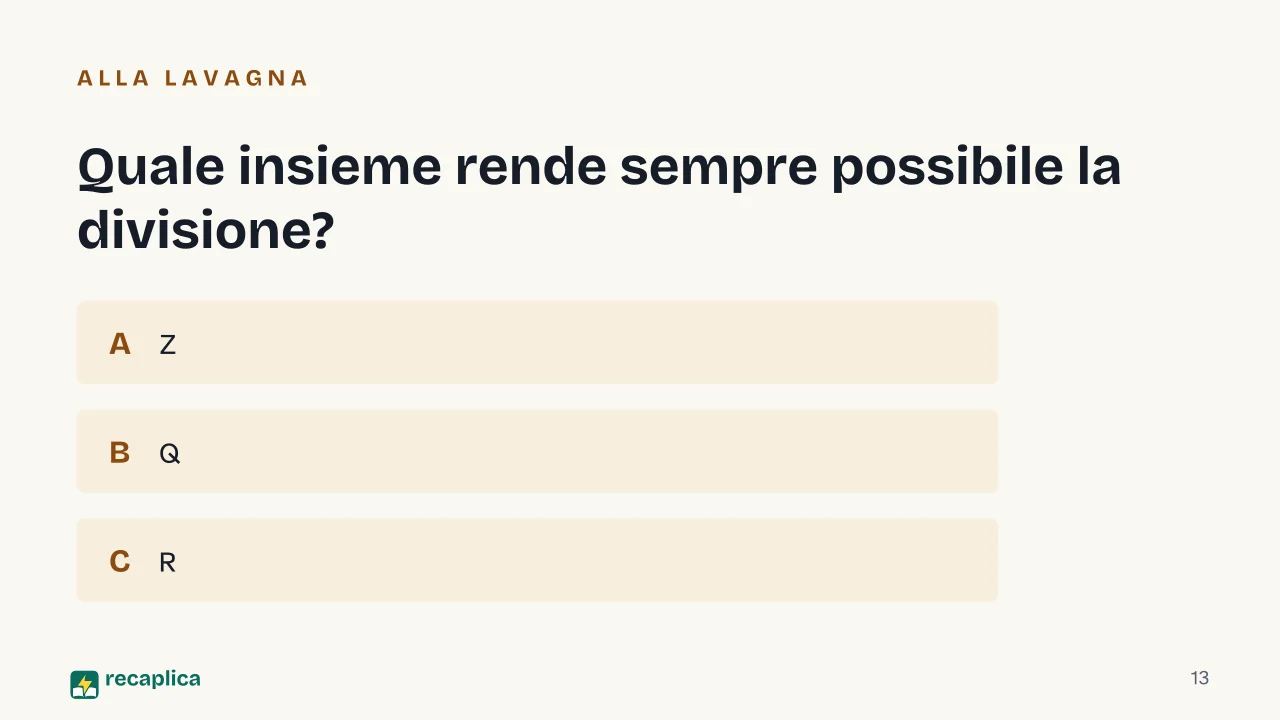 Slide 13 della presentazione su Insiemi numerici: Quale insieme rende sempre possibile la divisione?