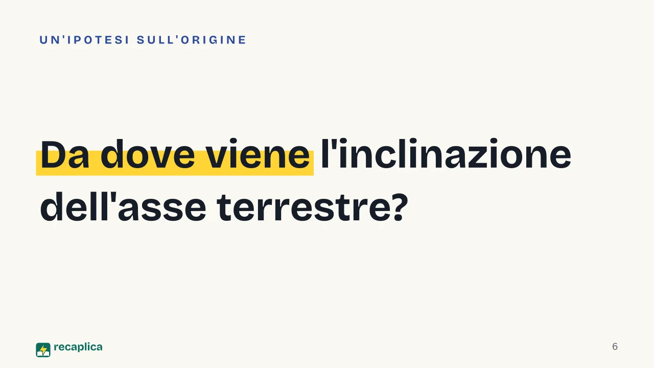 Slide 6 della presentazione su Inverno: Da dove viene l'inclinazione dell'asse terrestre?