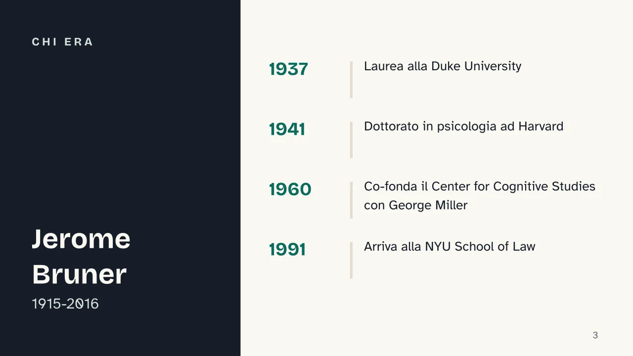 Slide 3 della presentazione su Jerome Bruner: Chi era