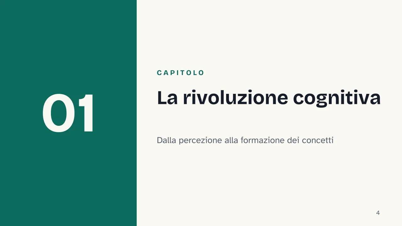 Slide 4 della presentazione su Jerome Bruner: Capitolo 01: La rivoluzione cognitiva