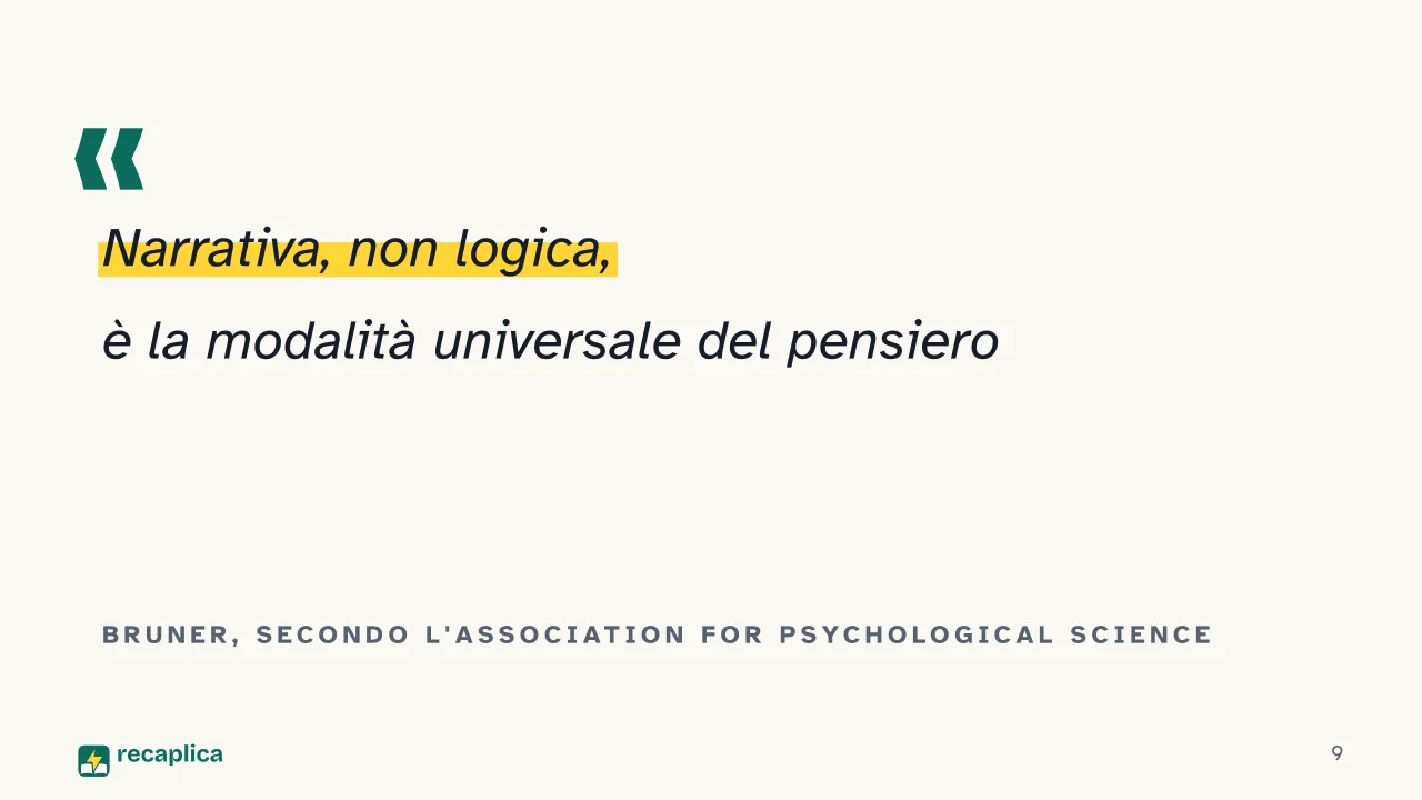 Slide 9 della presentazione su Jerome Bruner: Bruner, secondo l'Association for Psychological Science