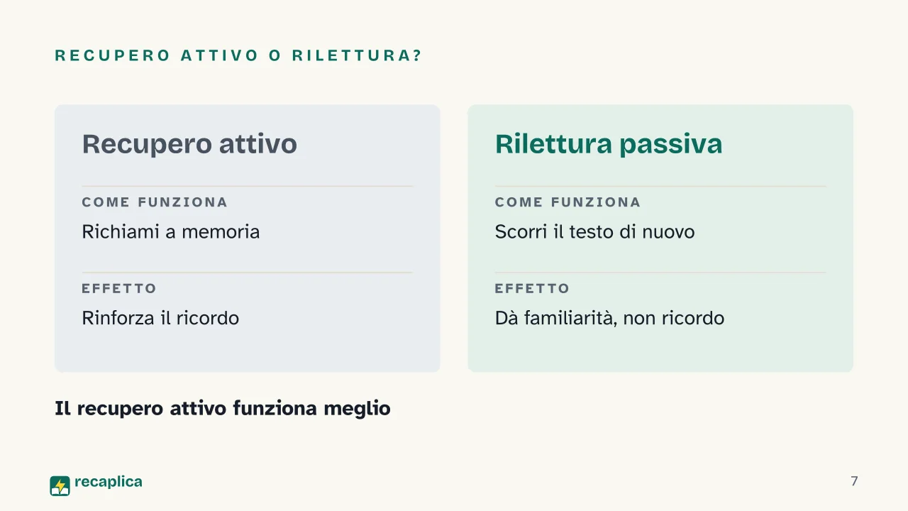 Slide 7 della presentazione su Metodo di studio efficace: Recupero attivo o rilettura?