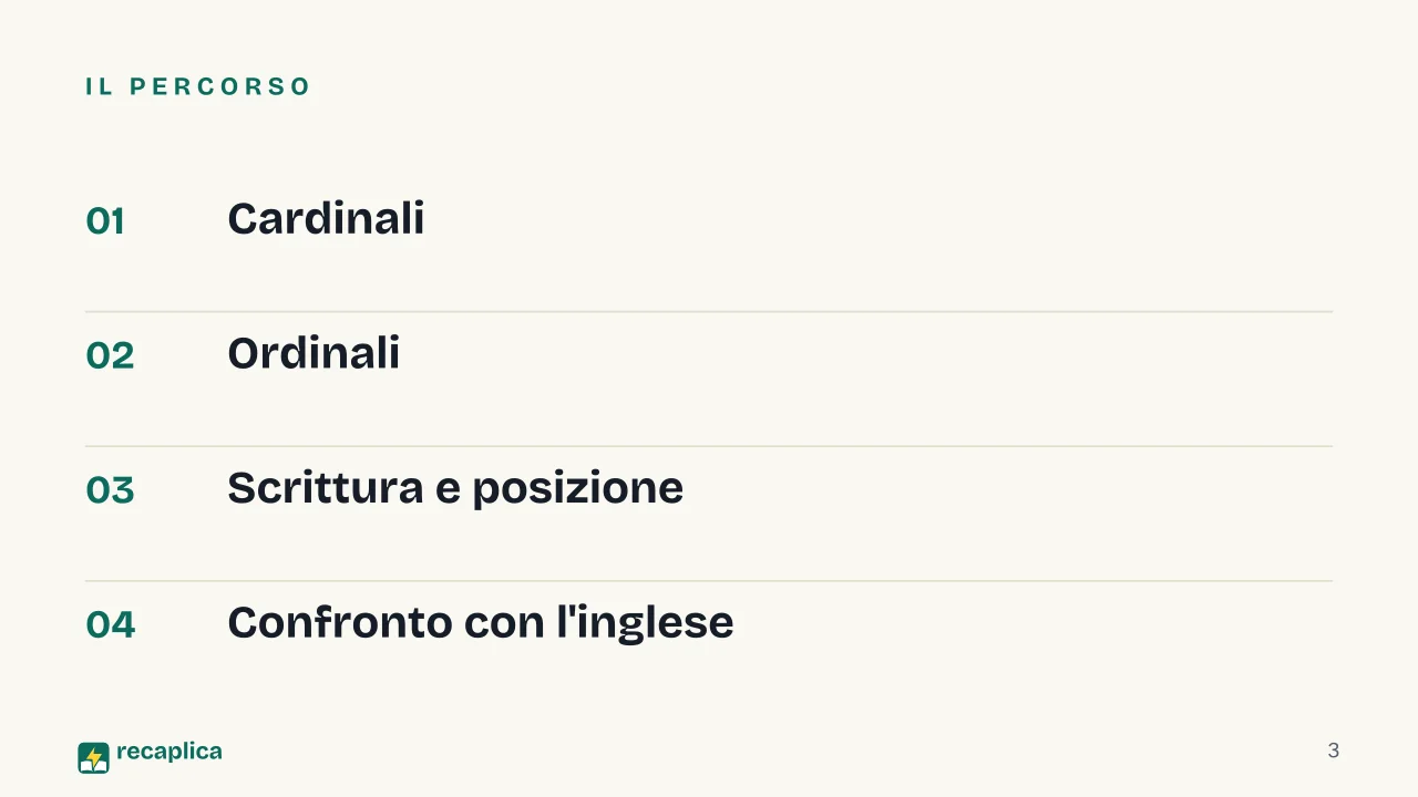 Slide 3 della presentazione su Numeri ordinali e cardinali: Il percorso